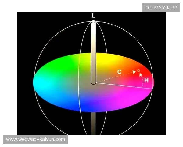 本年度神经网络色彩重映射技术 解决了跨国转播中的显示色差难题